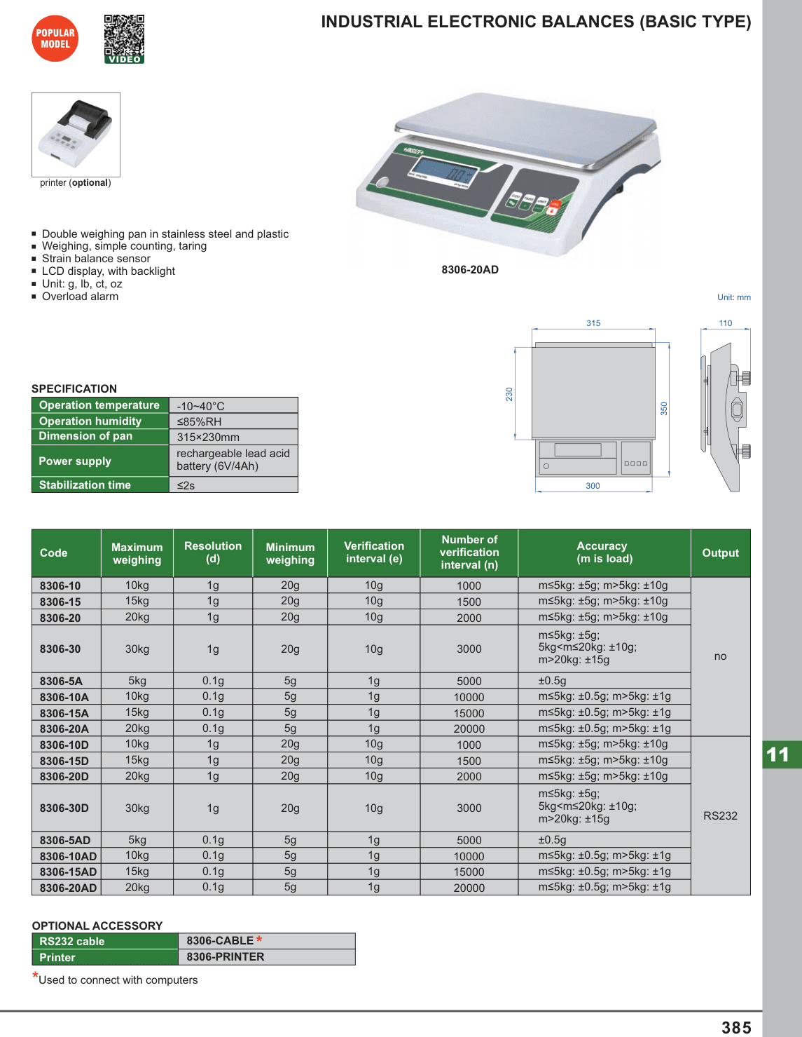 INSIZE Industrial Electronic Balances (Basic Type) (8306-20AD)
