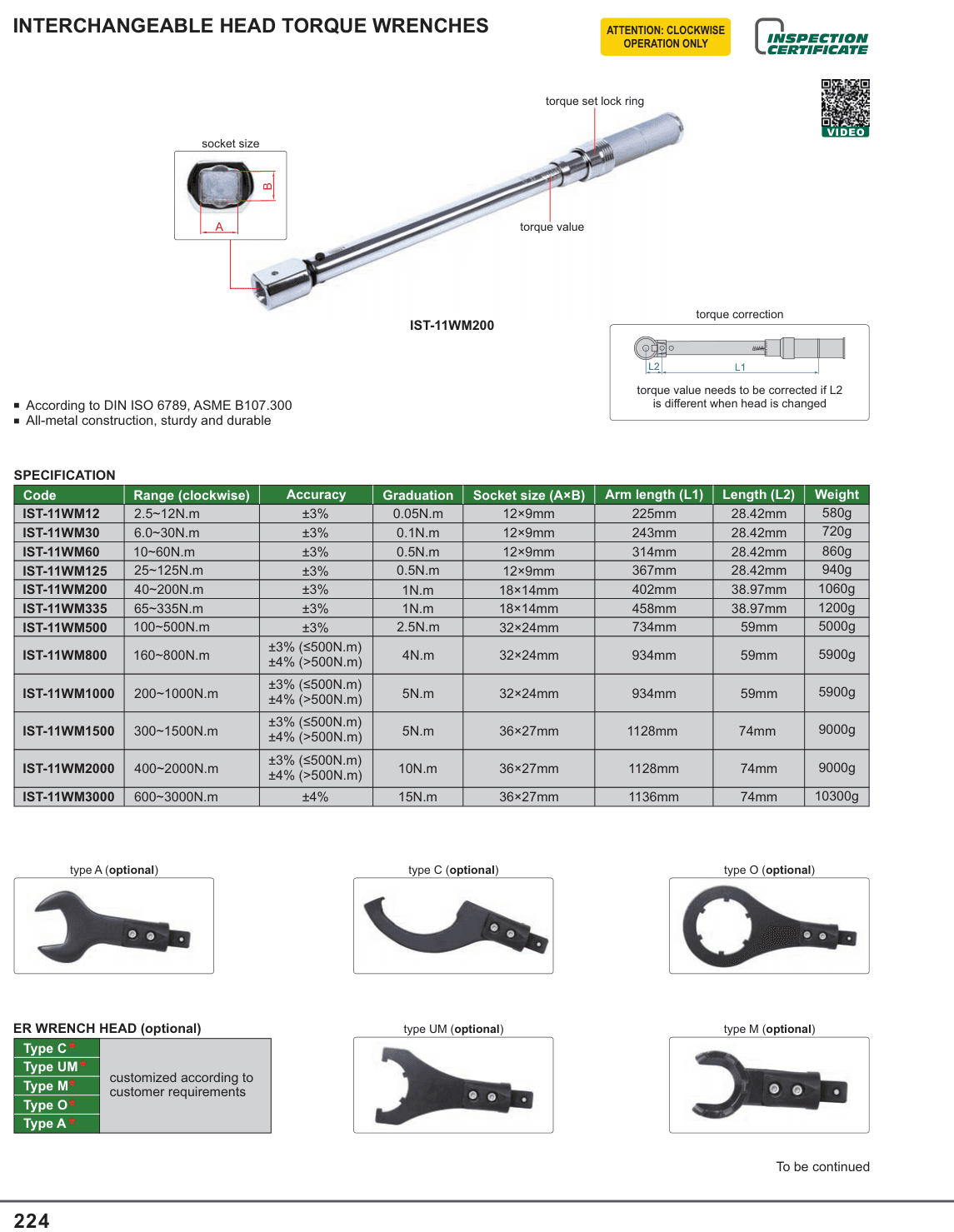 INSIZE Interchangeable Head Torque Wrenches (IST-11WM200)