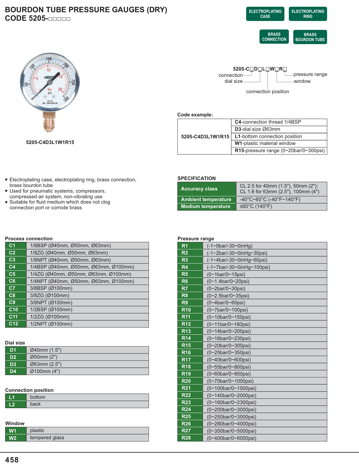 INSIZE Bourdon Tube Pressure Gauges (Dry)□□□□□ (5205-C)