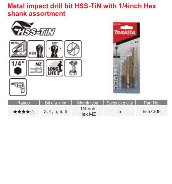 อุปกรณ์เสริม Makita — Metal impact drill bit HSS-TiN with 1/4inch Hex shank assortment