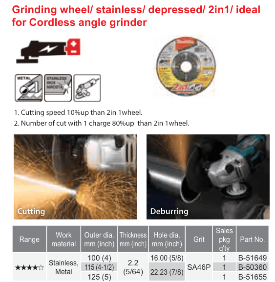 อุปกรณ์เสริม Makita — Grinding wheel/ stainless/ depressed/ 2in1/ ideal for Cordless angle grinder