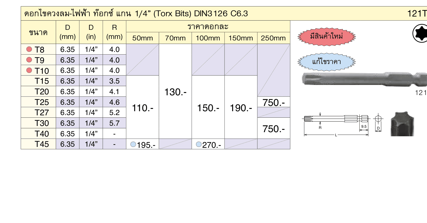 ดอกไขควงลม-ไฟฟ้า ท๊อกซ์ แกน 1/4” (Torx Bits) DIN3126 C6.3