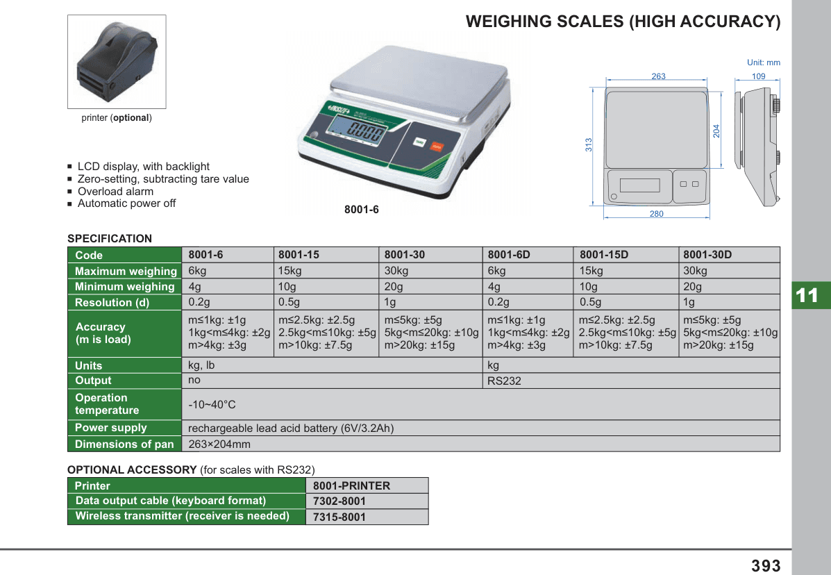 INSIZE Weighing Scales (High Accuracy) (8001-6)