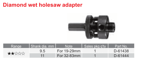 อุปกรณ์เสริม Makita — Diamond wet holesaw adapter