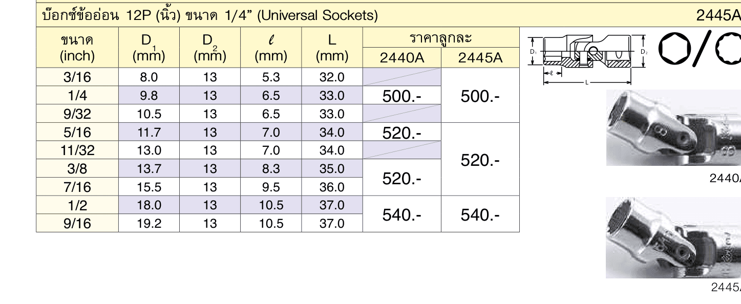 บ๊อกซ์ข้ออ่อน 12P (นิ้ว) ขนาด 1/4” (Universal Sockets)