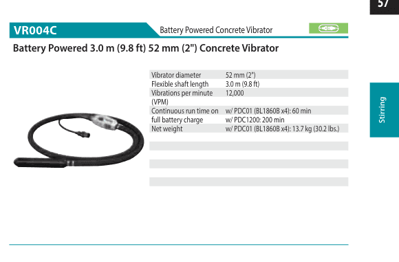 Stirring Makita VR004C