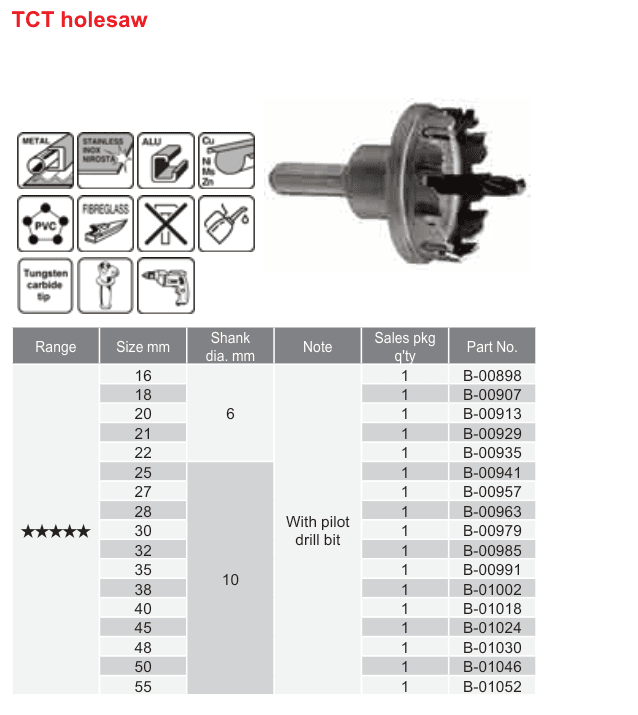 อุปกรณ์เสริม Makita — TCT holesaw