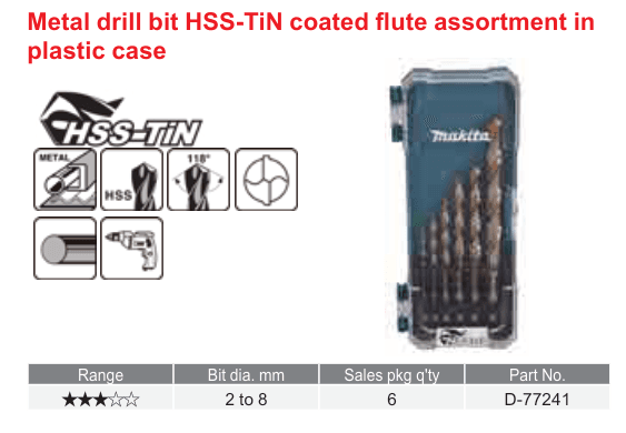 อุปกรณ์เสริม Makita — Metal drill bit HSS-TiN coated flute assortment in plastic case