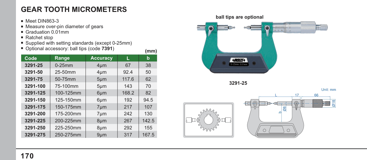 INSIZE Gear Tooth Micrometers (3291-25)