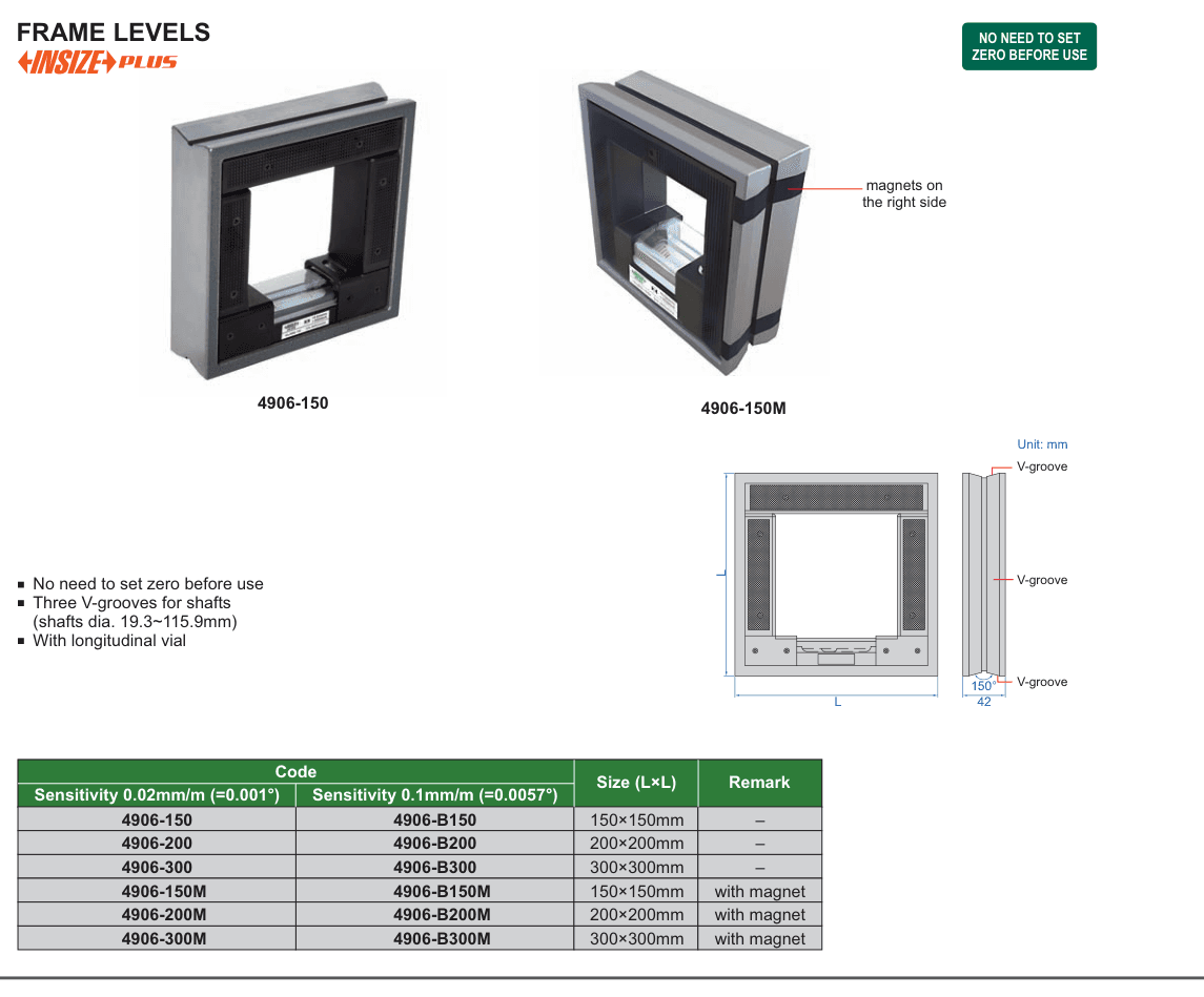 INSIZE Frame Levels (4906-150)