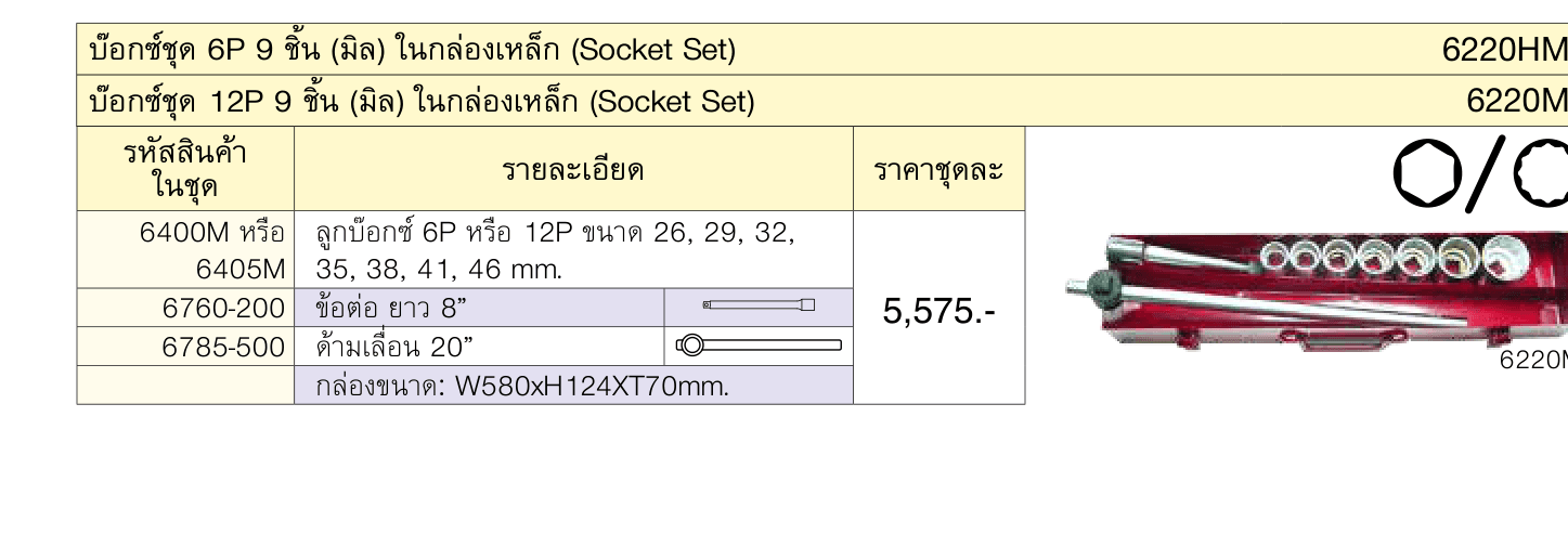 บ๊อกซ์ชุด 6P 9 ชิ้น (มิล) ในกล่องเหล็ก (Socket Set)