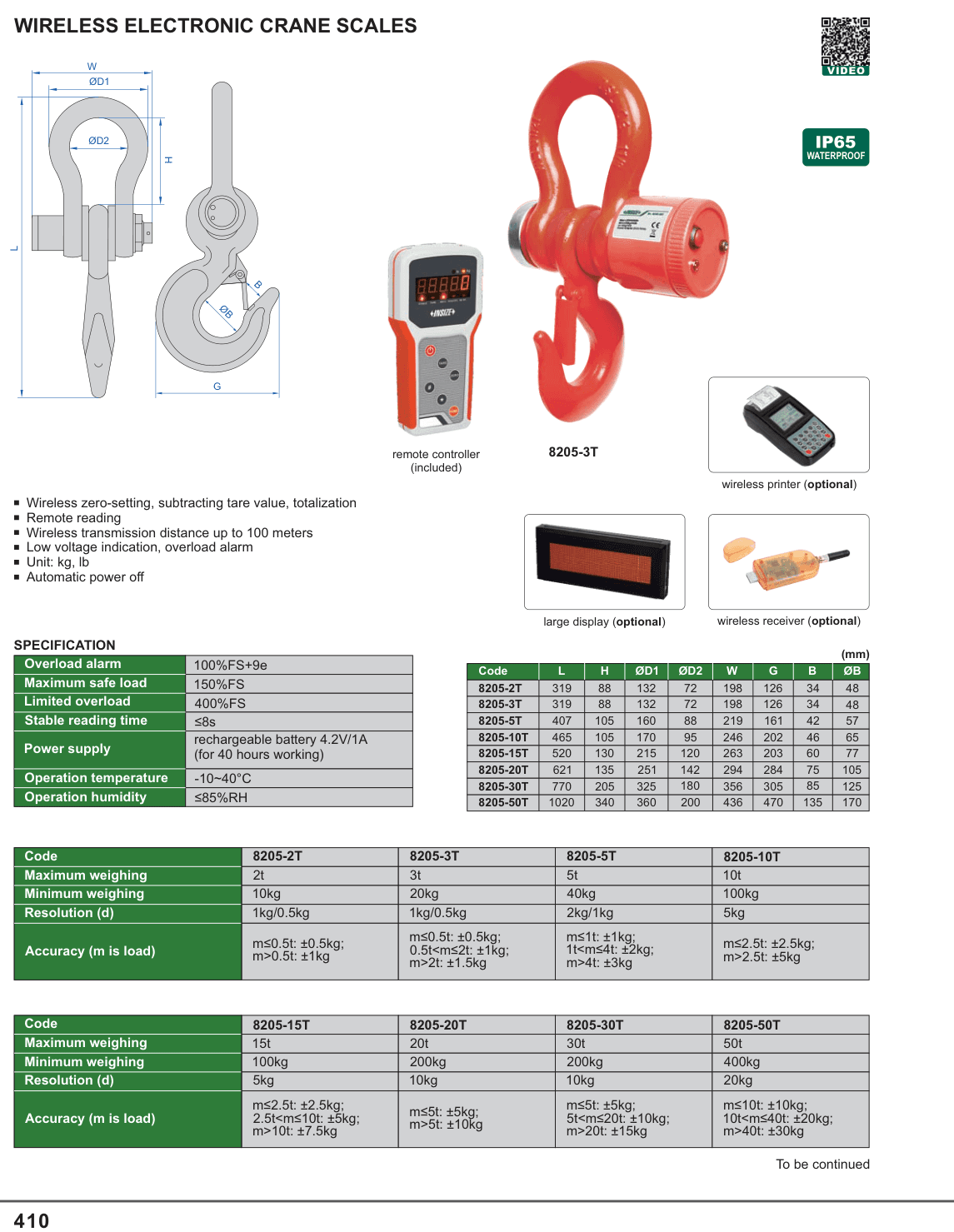 INSIZE Wireless Electronic Crane Scales (8205-3T)