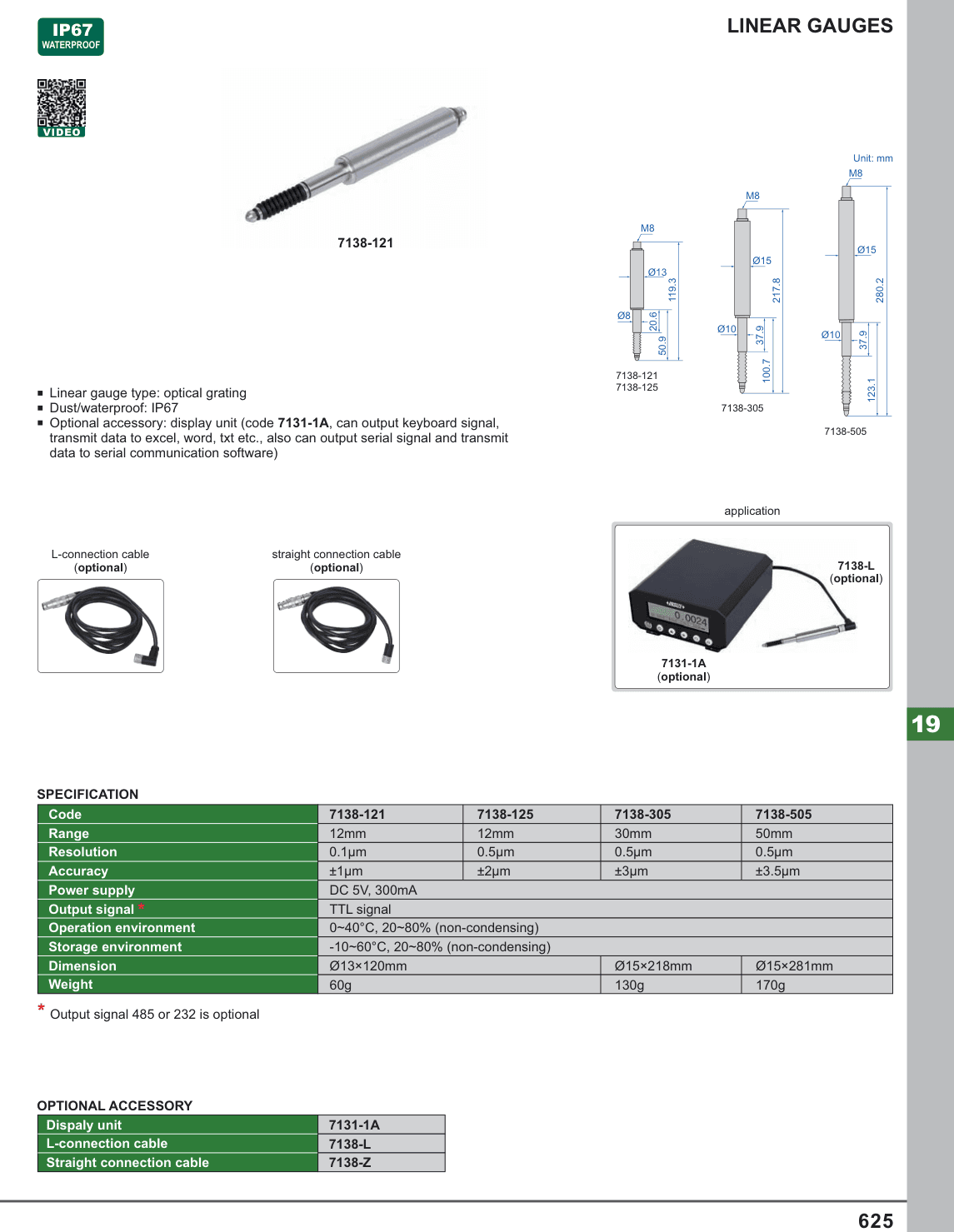 INSIZE Linear Gauges (7138-121)