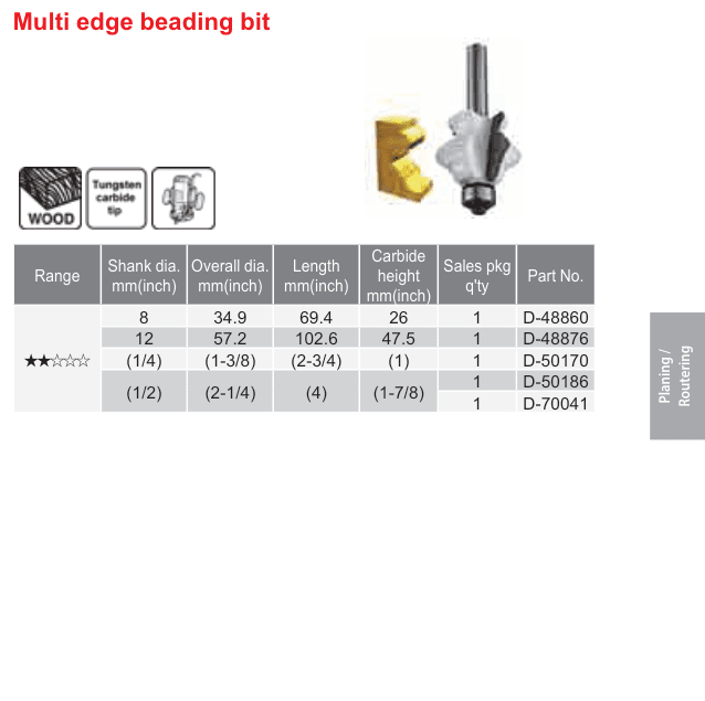 อุปกรณ์เสริม Makita — Multi edge beading bit
