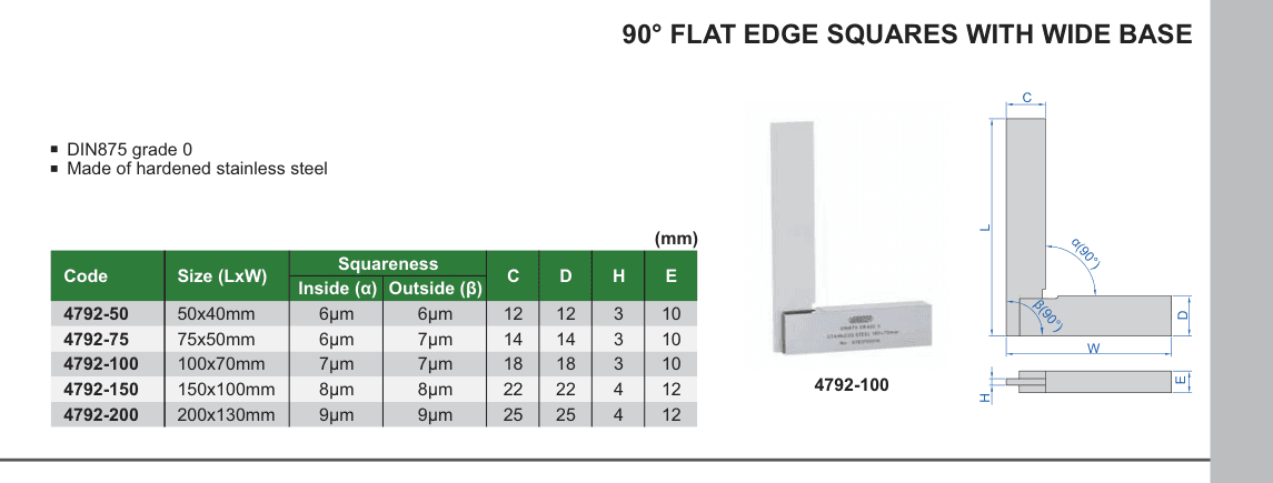 INSIZE 90° Flat Edge Squares With Wide Base (4792-100)