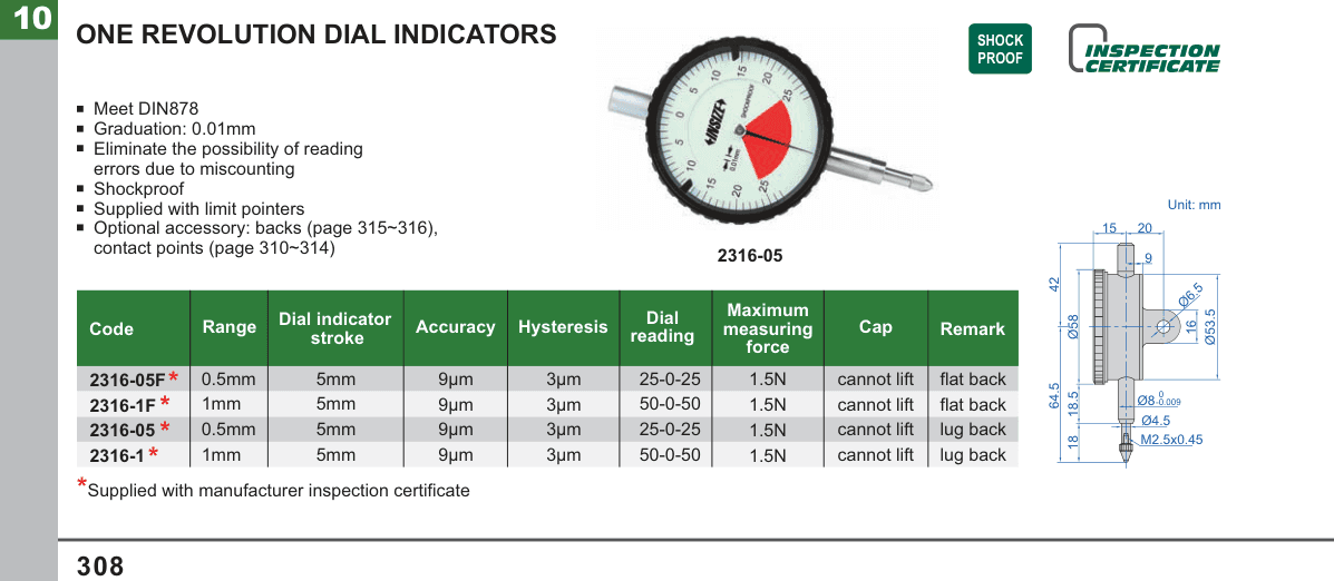 INSIZE One Revolution Dial Indicators (2316-05)