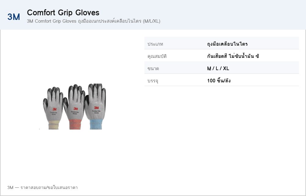 3M Comfort Grip Gloves ถุงมืออเนกประสงค์เคลือบไนไตร (M/L/XL)