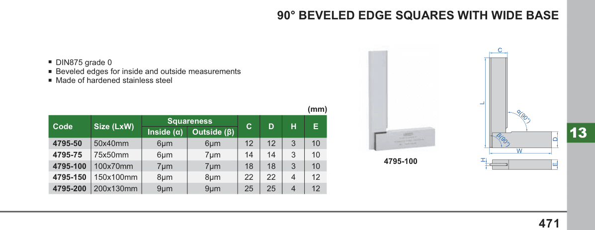 INSIZE 90° Beveled Edge Squares With Wide Base (4795-50)