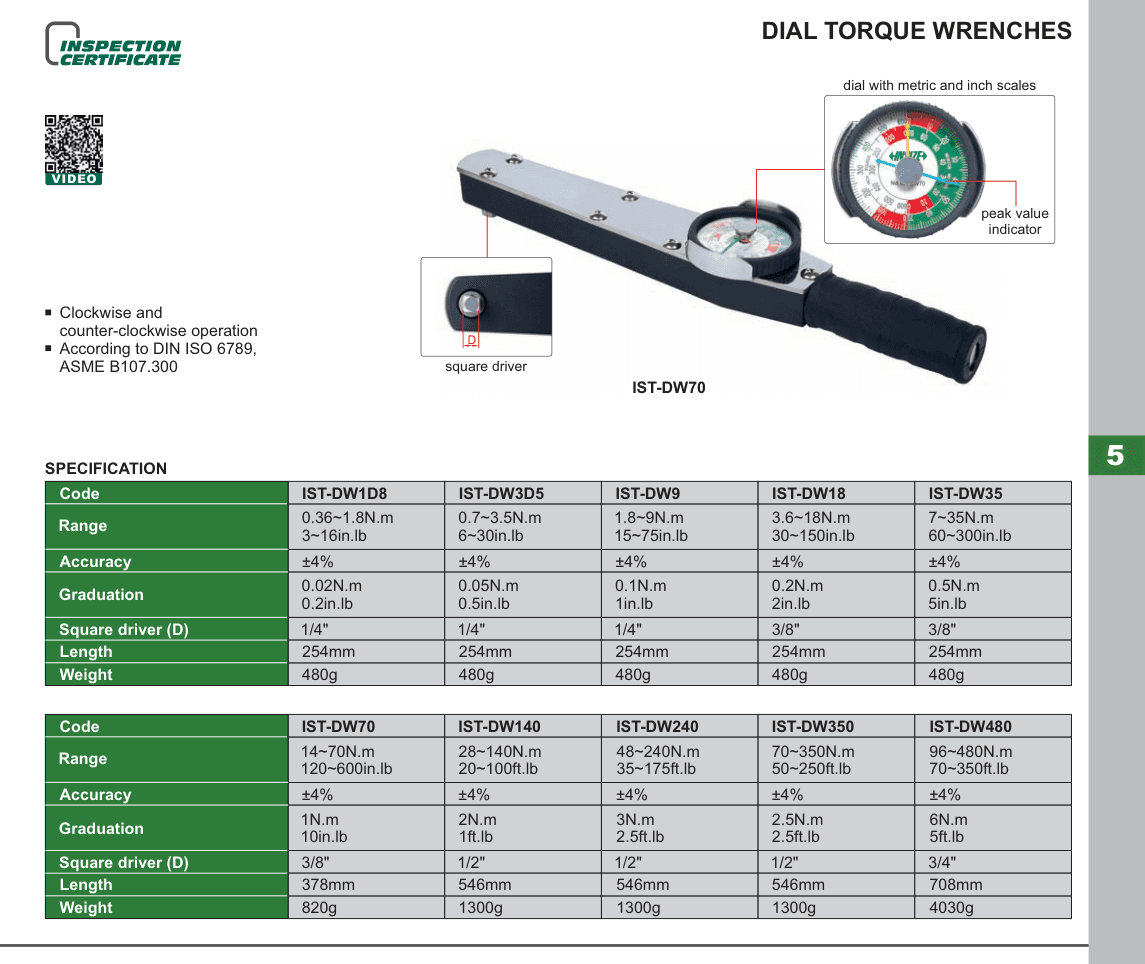 INSIZE Dial Torque Wrenches (IST-DW70)