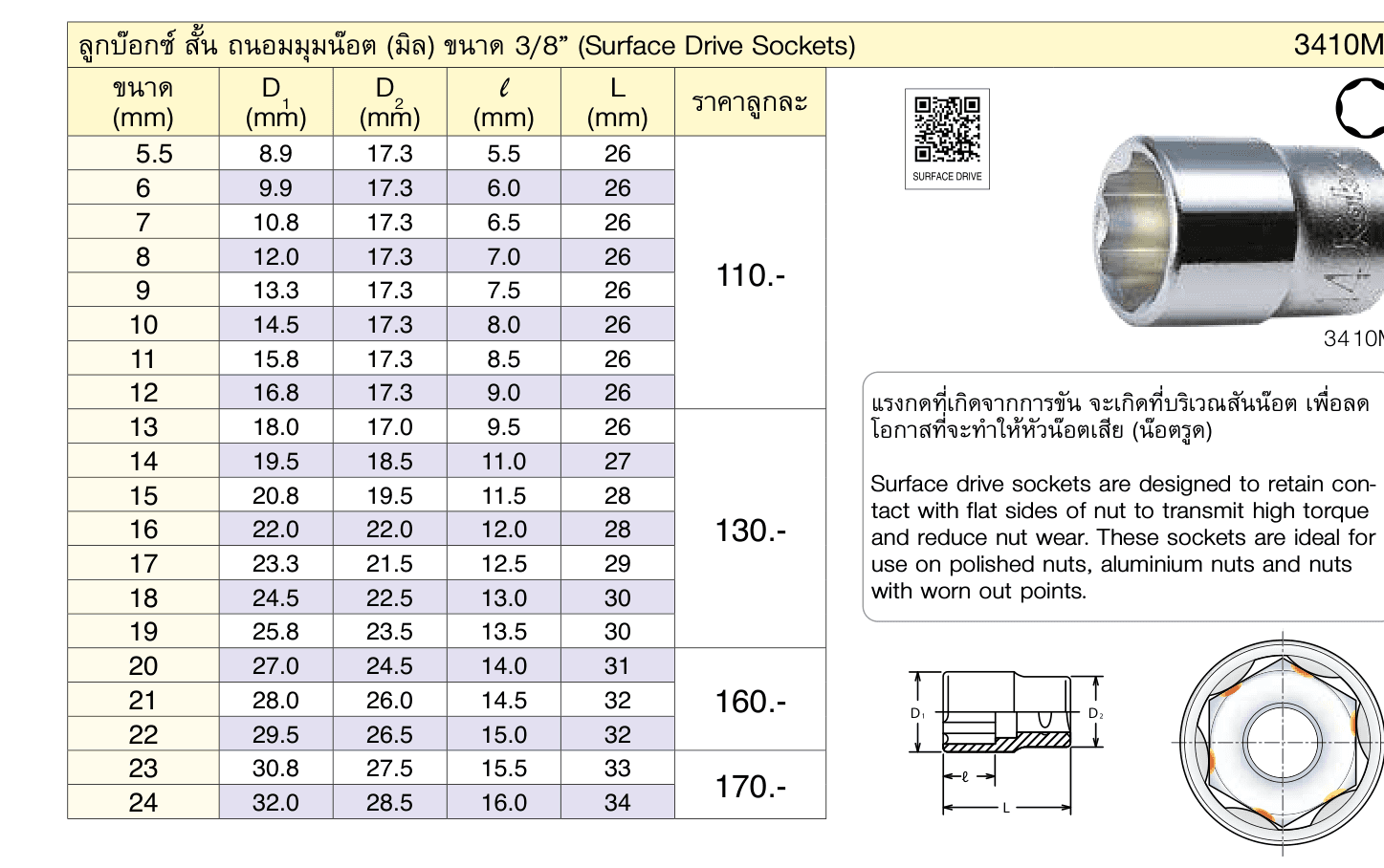 ลูกบ๊อกซ์ สั้น ถนอมมุมน๊อต (มิล) ขนาด 3/8” (Surface Drive Sockets)