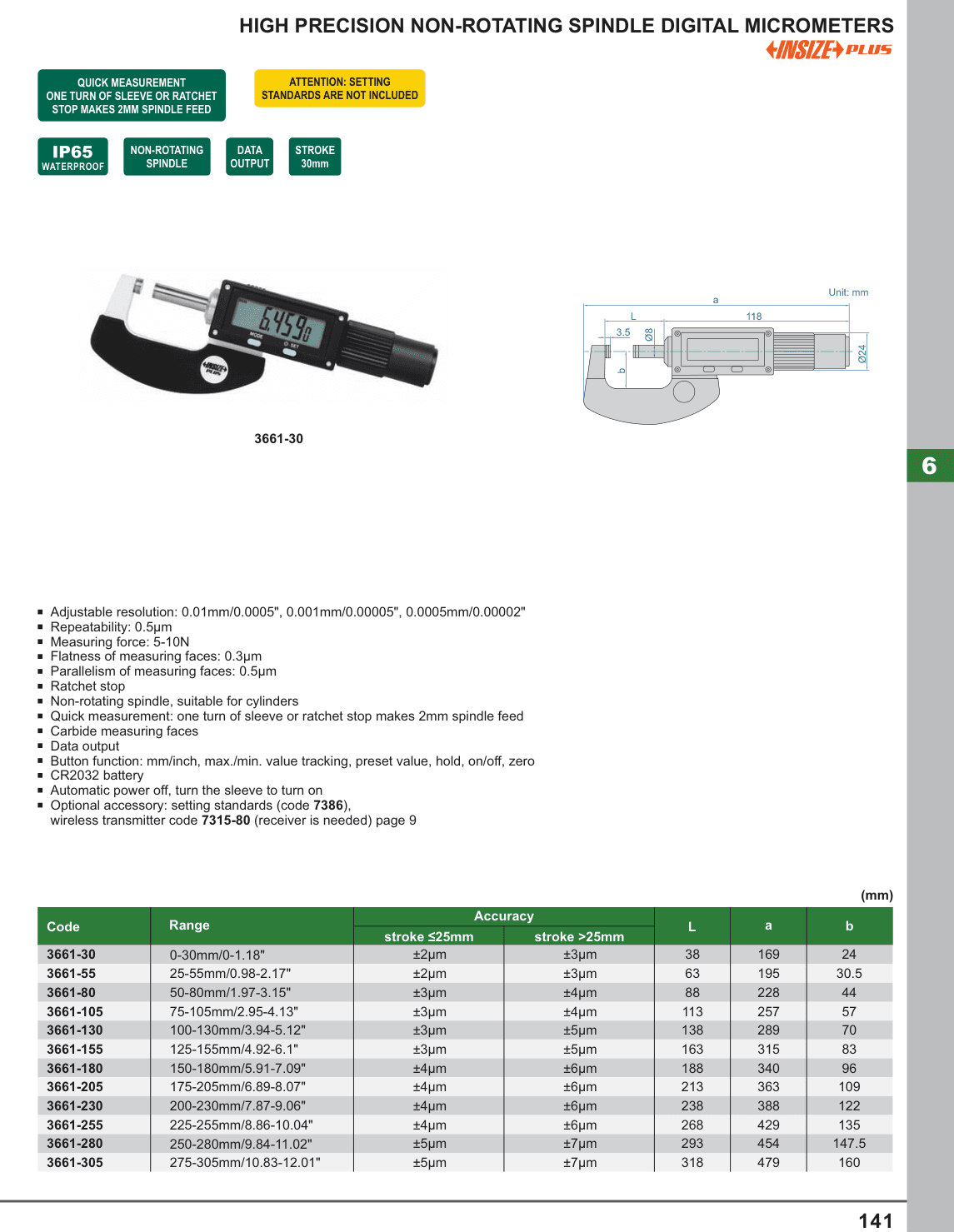 INSIZE High Precision Non-Rotating Spindle Digital Micrometers (3661-30)