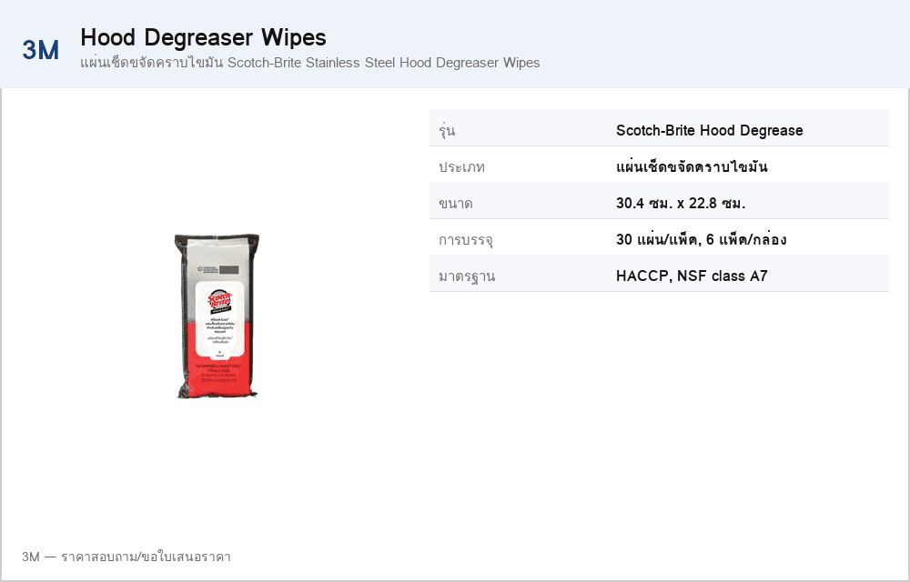 แผ่นเช็ดขจัดคราบไขมัน Scotch-Brite Stainless Steel Hood Degreaser Wipes