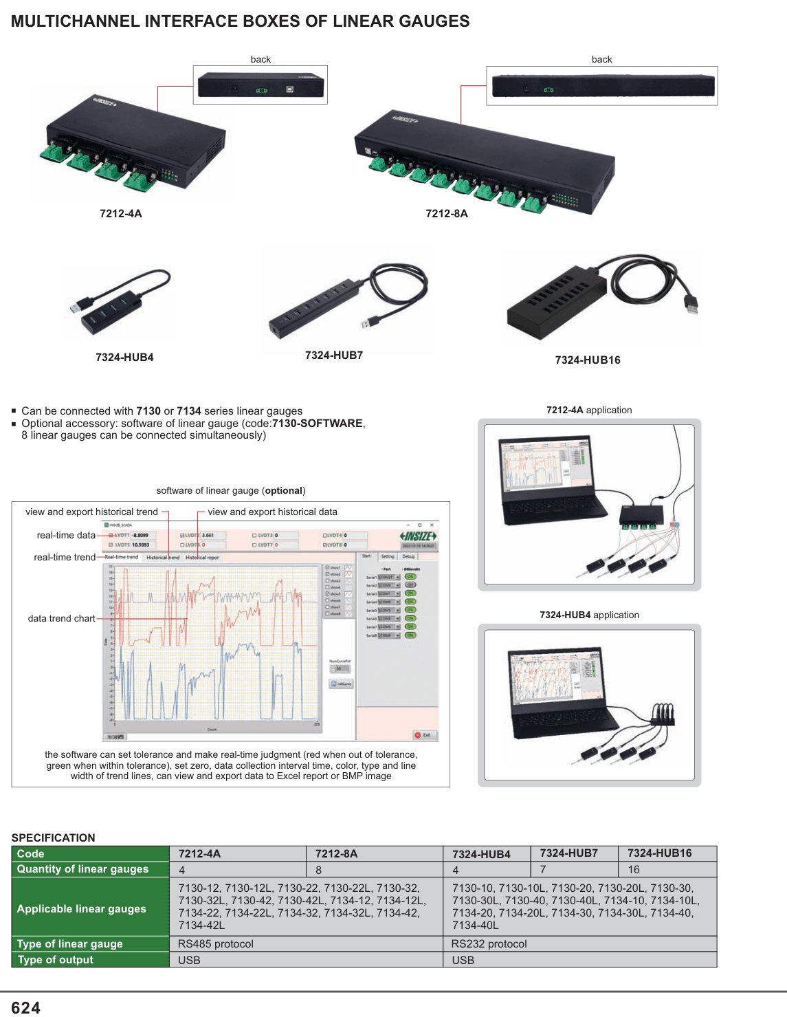 INSIZE Multichannel Interface Boxes Of Linear Gauges (7212-8A)