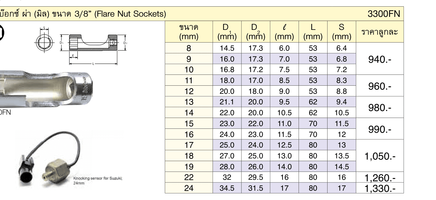 ลูกบ๊อกซ์ ผ่า (มิล) ขนาด 3/8” (Flare Nut Sockets)