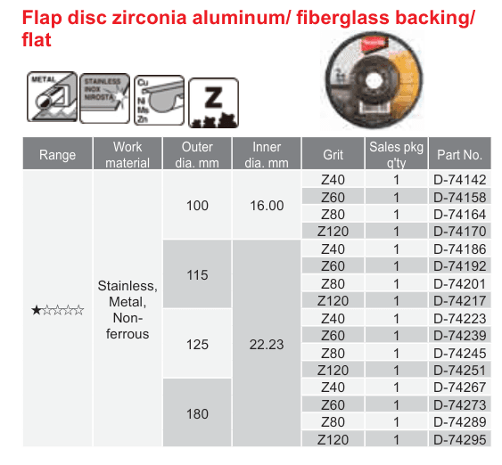 อุปกรณ์เสริม Makita — Flap disc zirconia aluminum/ fiberglass backing/ flat