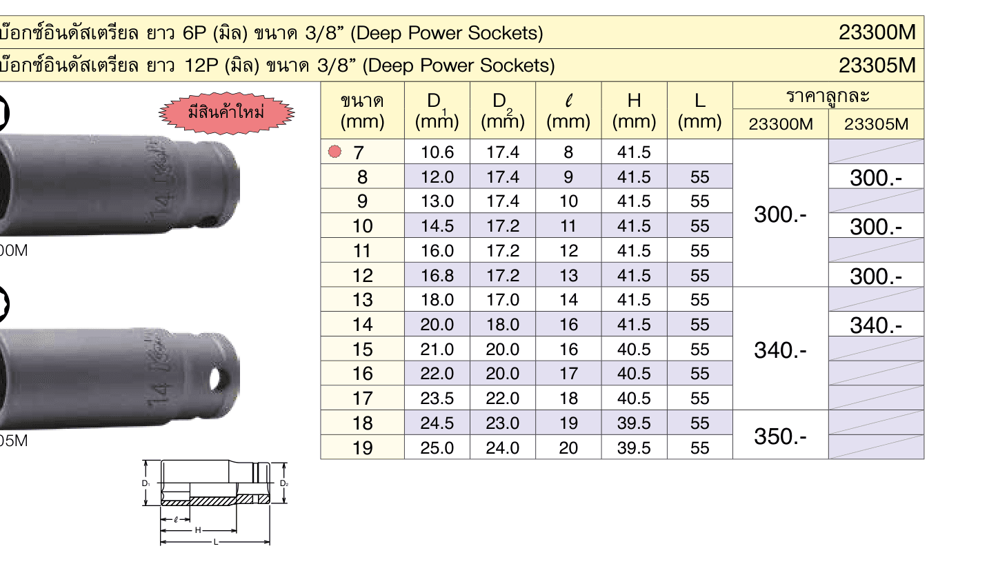 ลูกบ๊อกซ์อินดัสเตรียล ยาว 6P (มิล) ขนาด 3/8” (Deep Power Sockets)