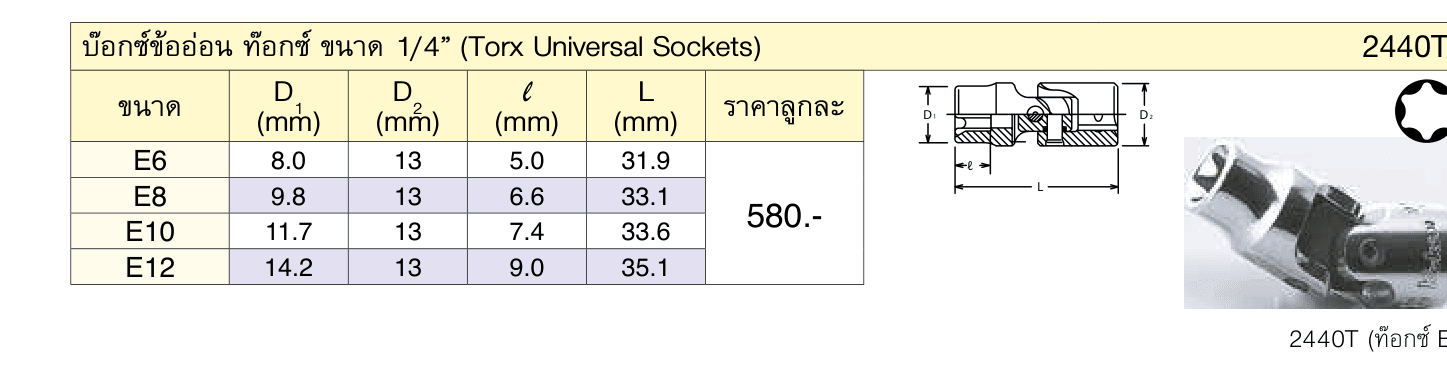 บ๊อกซ์ข้ออ่อน ท๊อกซ์ ขนาด 1/4” (Torx Universal Sockets)