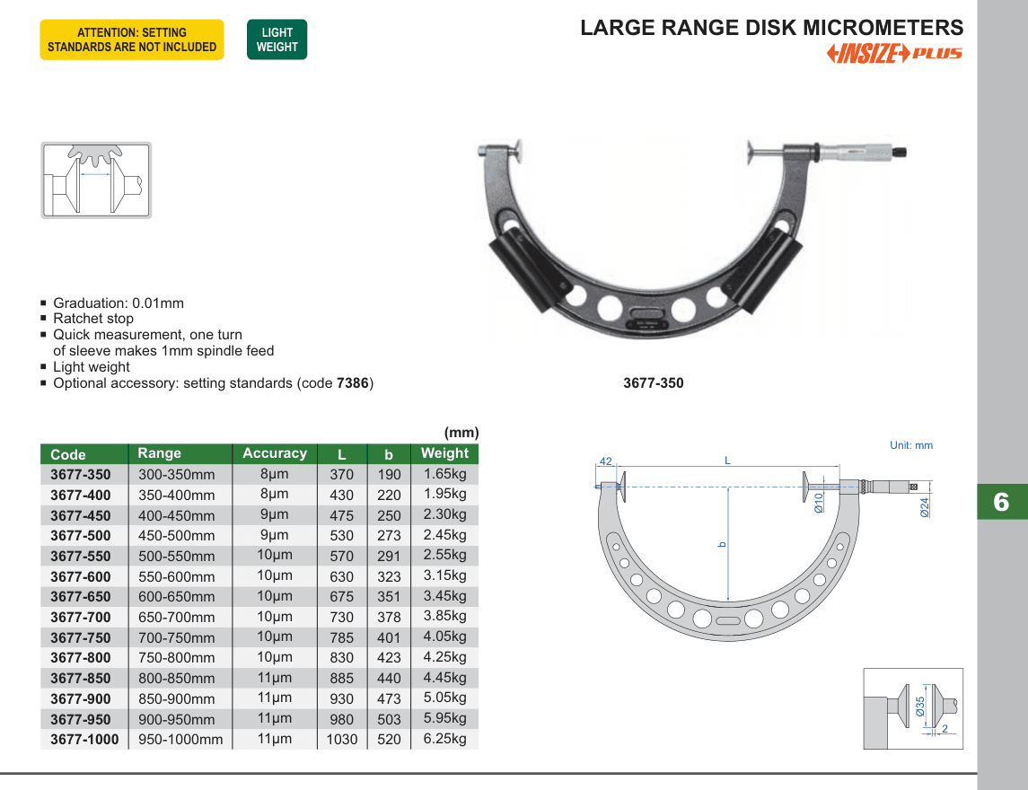 INSIZE Large Range Disk Micrometers (3677-350)