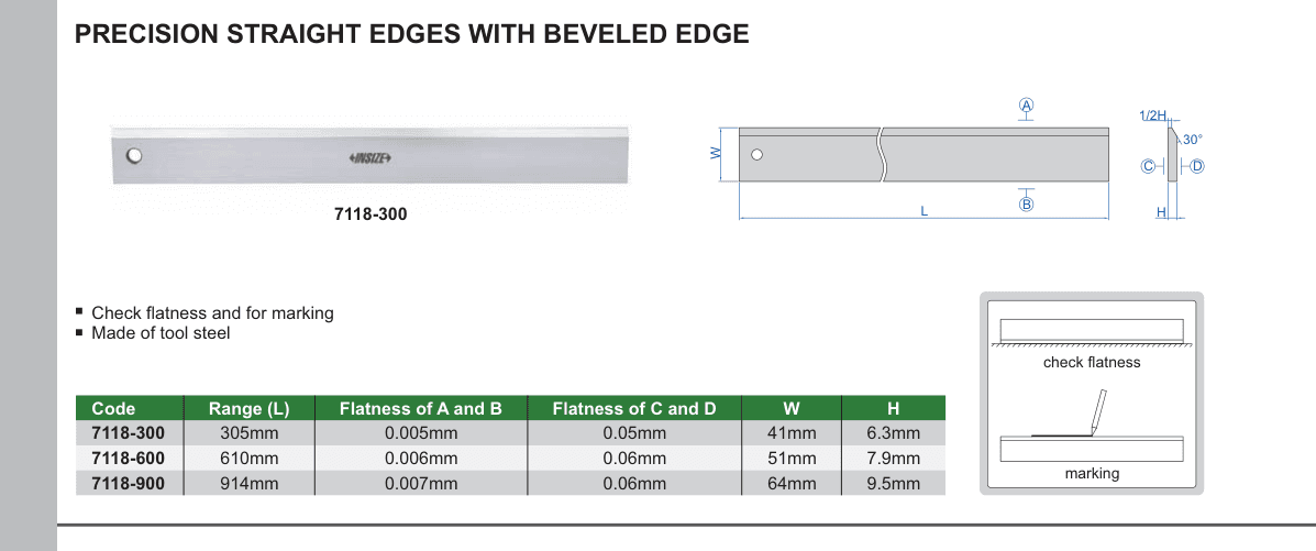INSIZE Precision Straight Edges With Beveled Edge (7118-300)