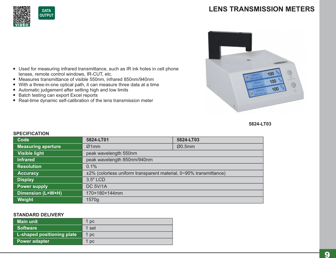 INSIZE Lens Transmission Meters (5824-LT03)