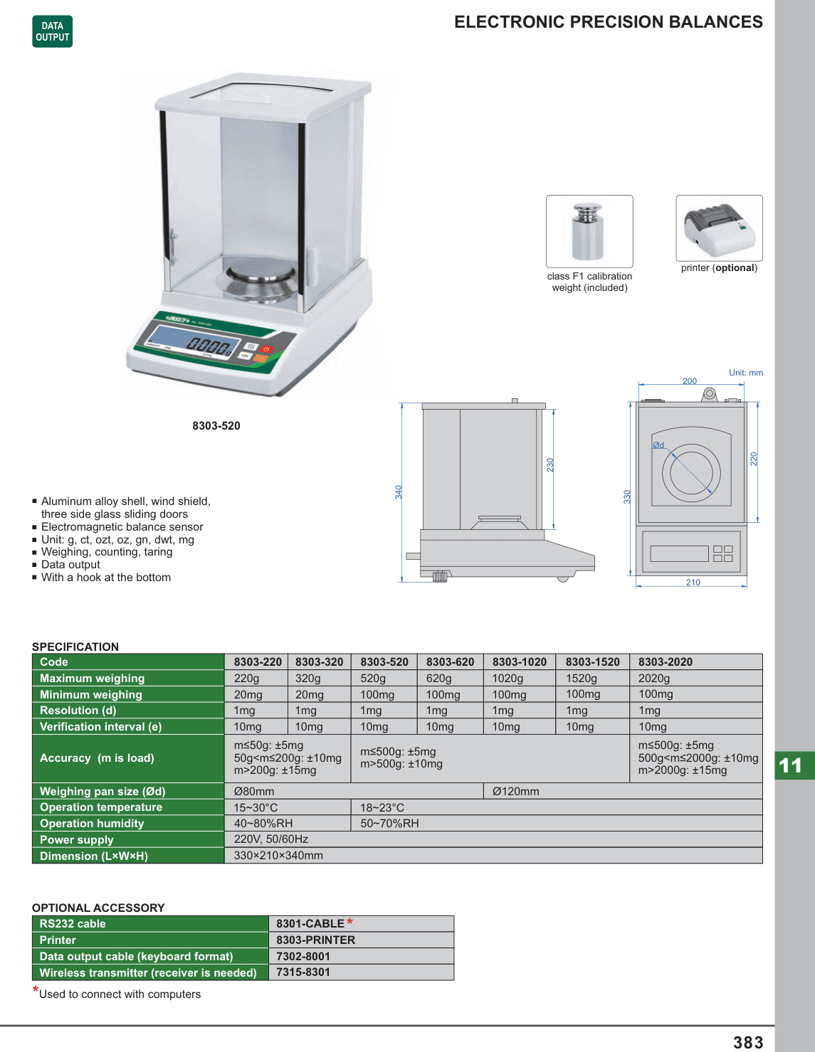 INSIZE Electronic Precision Balances (8303-520)