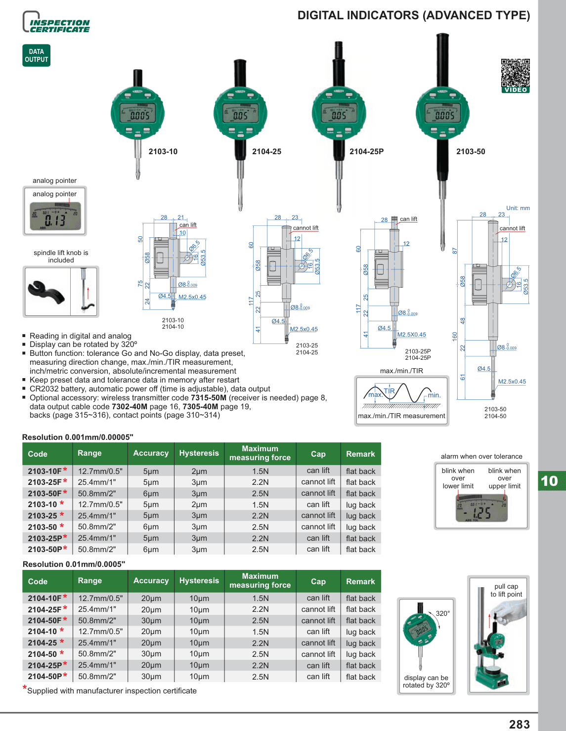 INSIZE Digital Indicators (Advanced Type) (2104-25)