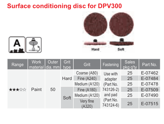 อุปกรณ์เสริม Makita — Surface conditioning disc for DPV300