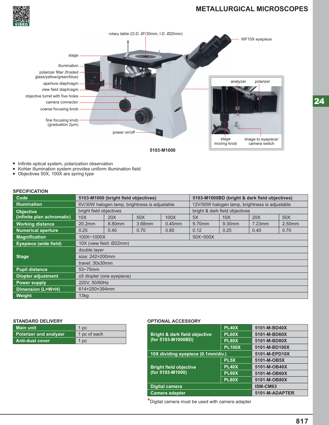 INSIZE Metallurgical Microscopes (5103-M1000)