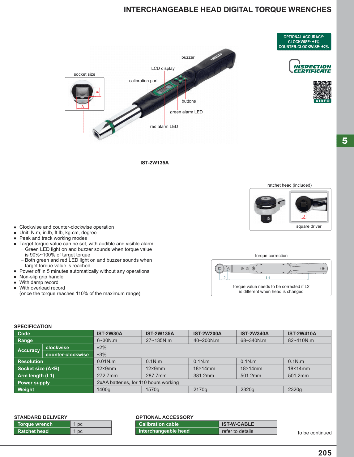 INSIZE Interchangeable Head Digital Torque Wrenches (IST-2W30A)