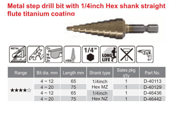 อุปกรณ์เสริม Makita — Metal step drill bit with 1/4inch Hex shank straight flute titanium coating