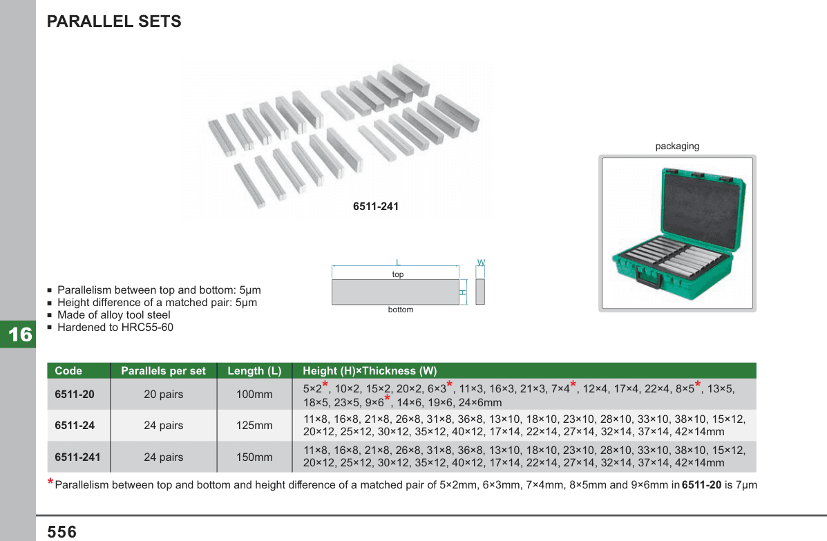 INSIZE Parallel Sets (6511-241)