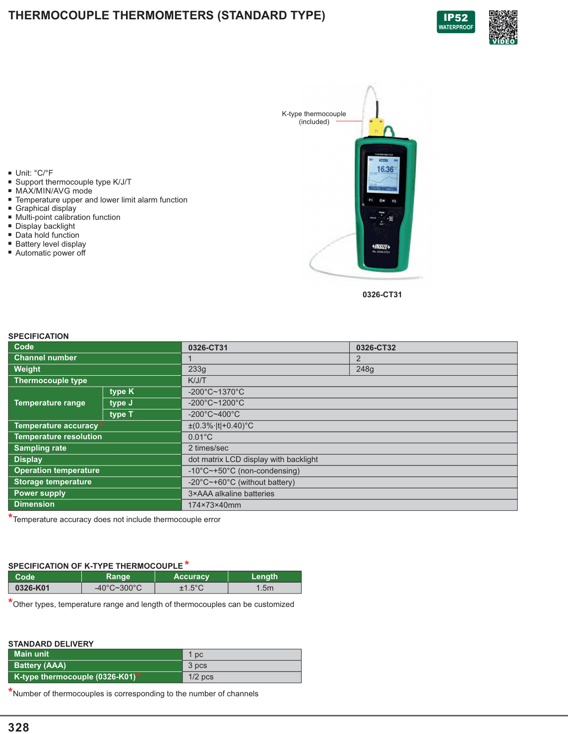 INSIZE Thermocouple Thermometers (Standard Type) (0326-CT31)