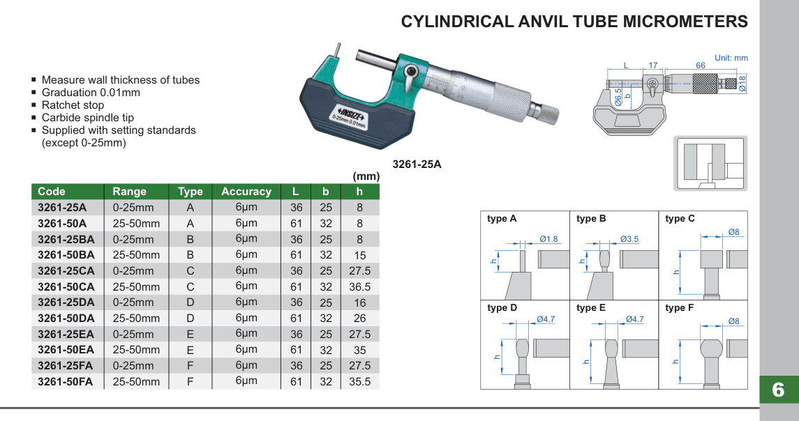 INSIZE Cylindrical Anvil Tube Micrometers (3261-25A)