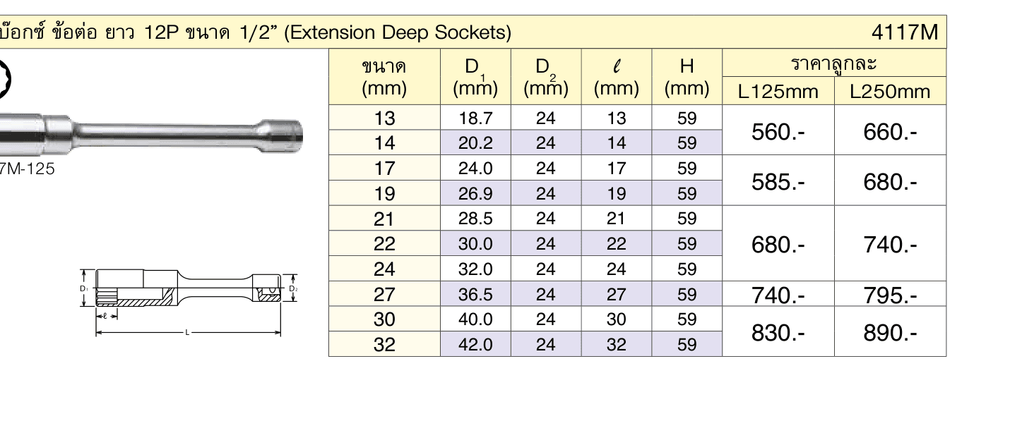 ลูกบ๊อกซ์ ข้อต่อ ยาว 12P ขนาด 1/2” (Extension Deep Sockets)
