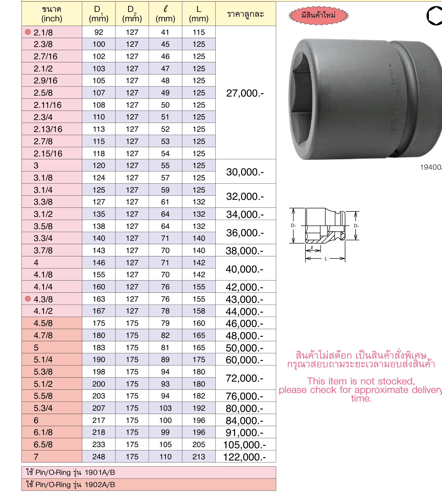 ลูกบ๊อกซ์ลม สั้น 6P (นิ้ว) ขนาด 2.1/2” (Impact Sockets)