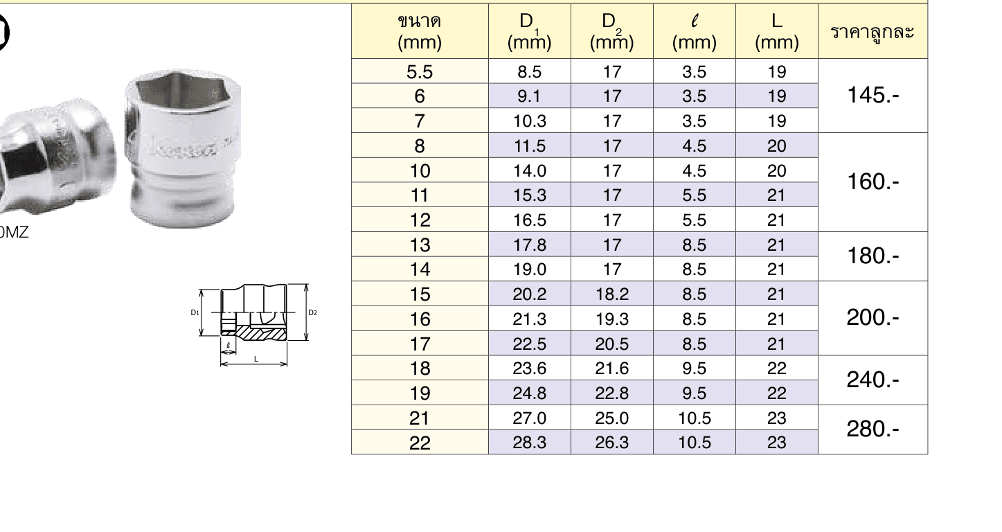 ลูกบ๊อกซ์ รุ่นแชด สั้น 6P(มิล) ขนาด 3/8” (Z-Series Hand Sockets)
