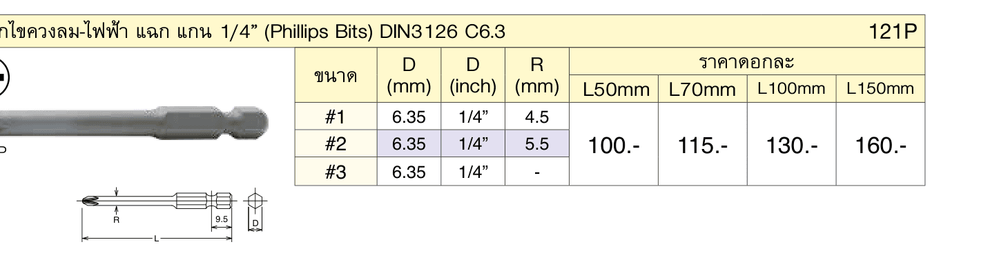 ดอกไขควงลม-ไฟฟ้า แฉก แกน 1/4” (Phillips Bits) DIN3126 C6.3