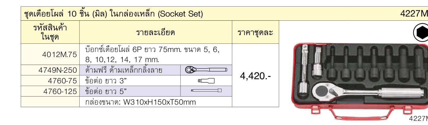 ชุดเดือยโผล่ 10 ชิ้น (มิล) ในกล่องเหล็ก (Socket Set)