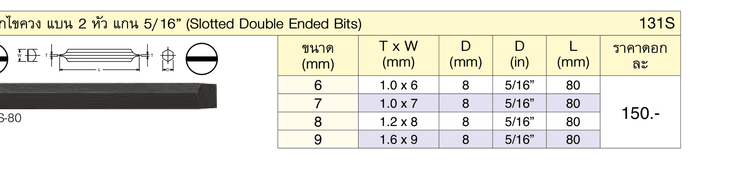 ดอกไขควง แบน 2 หัว แกน 5/16” (Slotted Double Ended Bits)