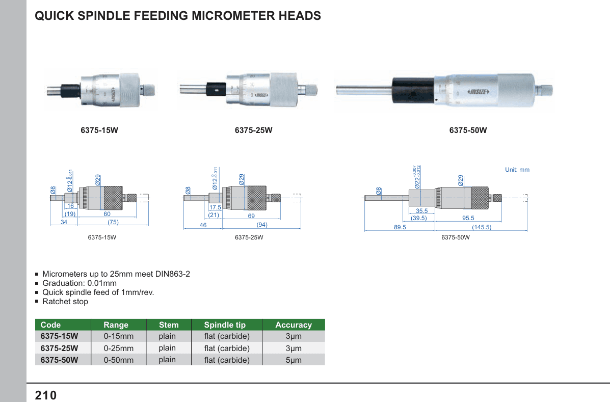 INSIZE Quick Spindle Feeding Micrometer Heads (6375-15W)